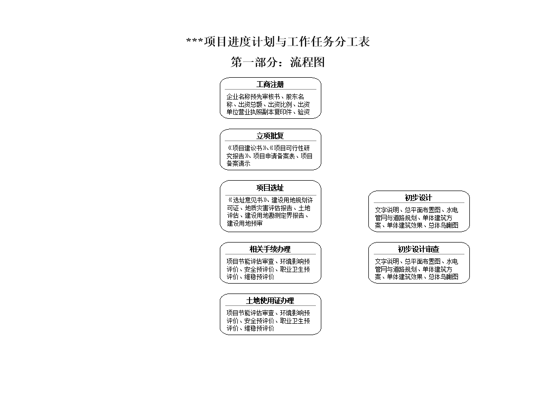 PG游戏平台|浙江职业教育1+X证书制度试点工作迈出重要的一步(图3) PG Soft APP